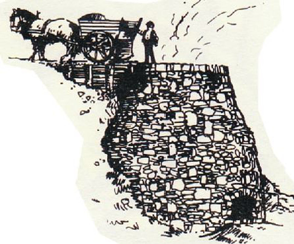 Lime Kilns Stoney Middleton Heritage